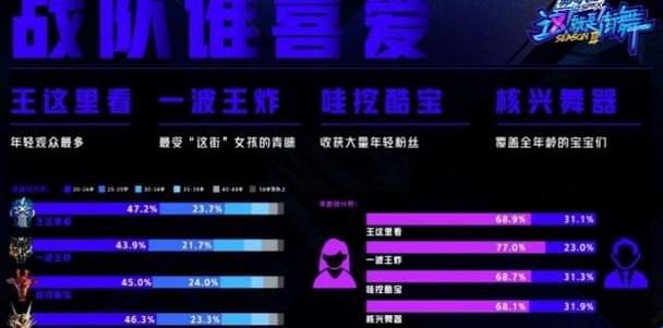 澳门资料大全夭天免费,数据设计驱动解析_潮流版65.790