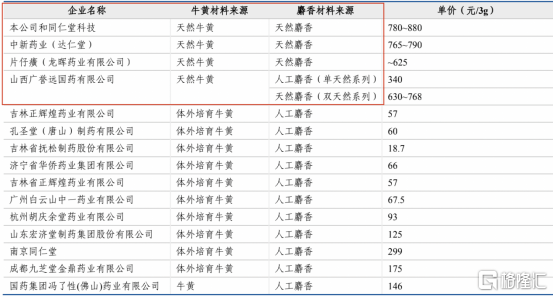 新奥天天免费资料大全正版优势,最新答案解释落实_QHD版92.820