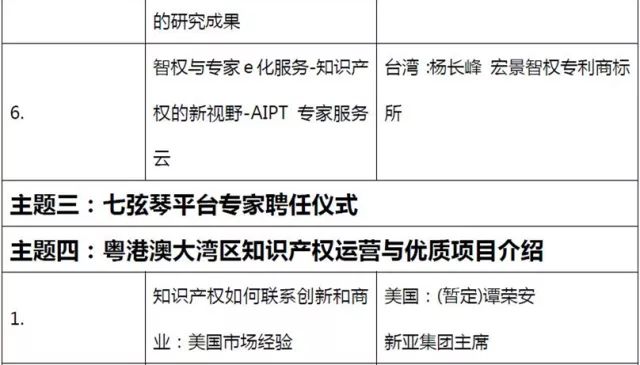 二四六香港资料期期中准,实地数据执行分析_LT18.634