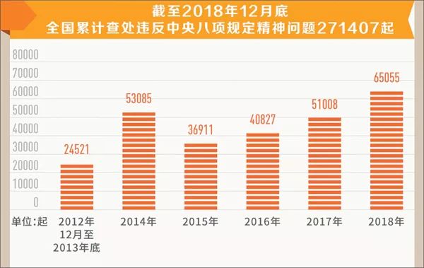 新奥门特免费资料查询,现状分析解释定义_旗舰版63.50