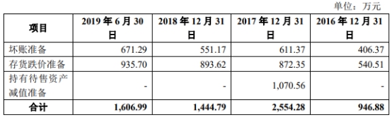 香港管家婆资料大全一,全面理解执行计划_VR35.893