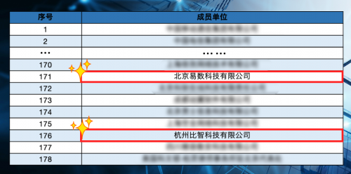 新澳门49码中奖规则,深度应用解析数据_MT58.242