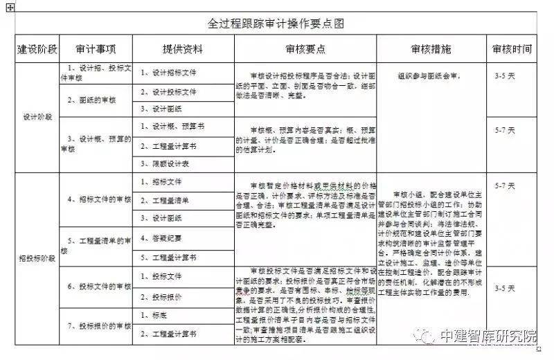 2024新奥精选免费资料,高效计划实施解析_UHD24.149