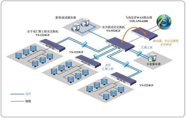 数字时代全新体验，无盘镜像下载技术探索