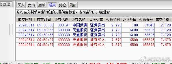 新奥门天天资料,可靠性方案操作_经典版14.482