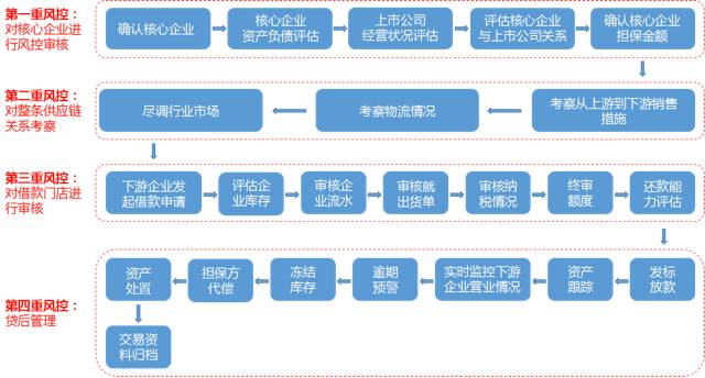 新澳精准资料免费提供网站,数据资料解释落实_7DM56.278