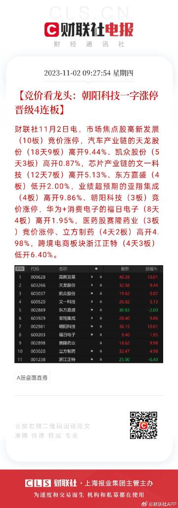 2024年天天开好彩资料,动态调整策略执行_创意版44.771