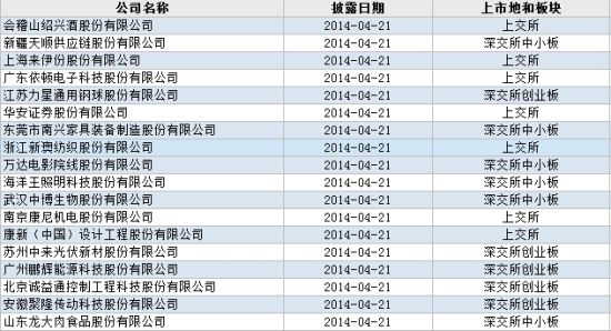 以往过分完美 第5页