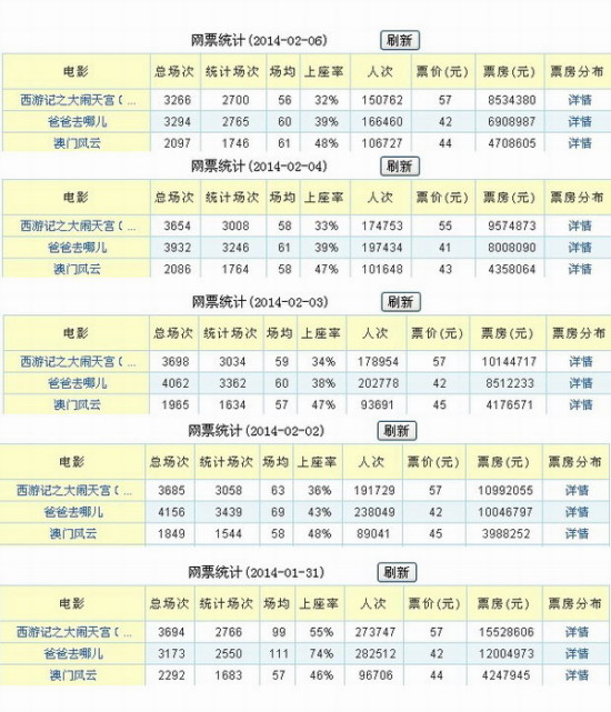 新澳门历史所有记录大全,数据支持策略解析_挑战版97.994