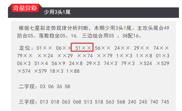 2024年澳门特马今晚开码,实地方案验证_试用版18.410