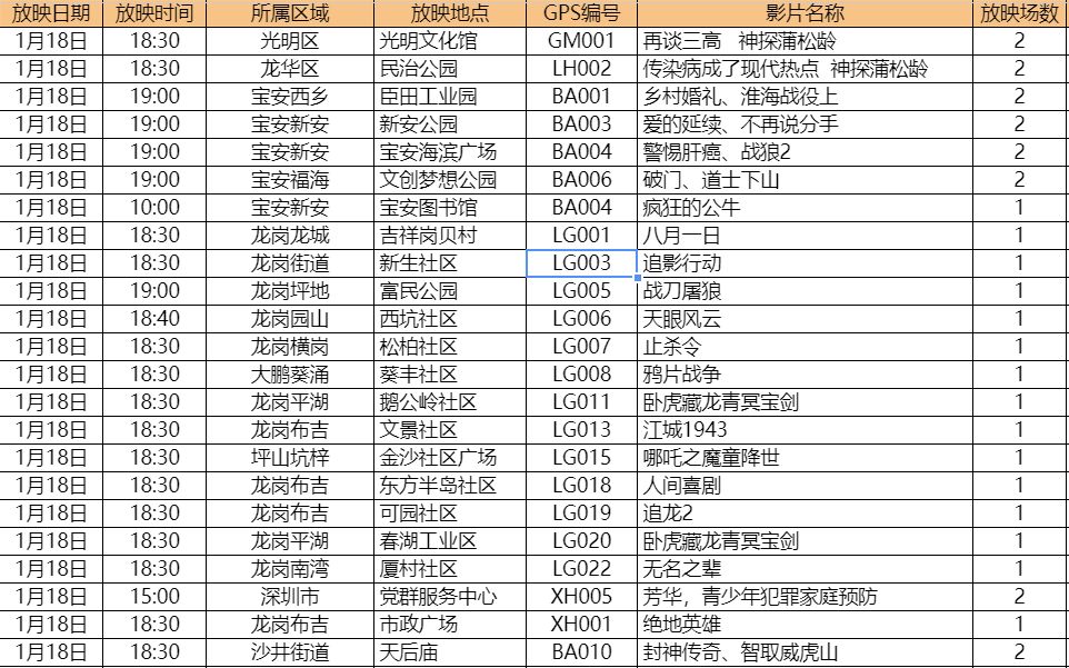 2024澳门挂牌正版挂牌今晚,高效计划分析实施_Advance96.842