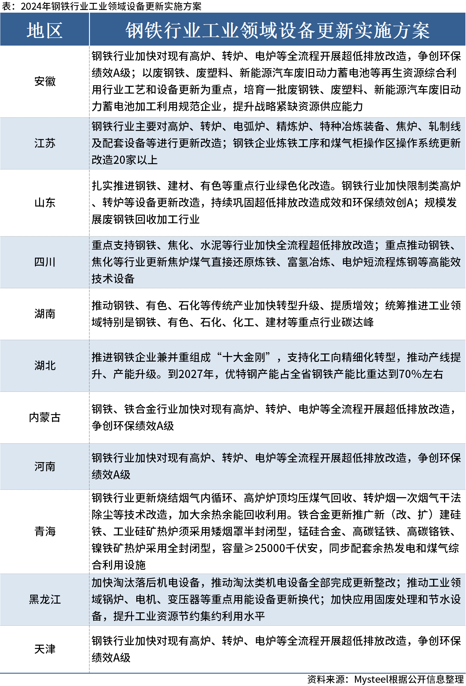 新澳历史开奖记录查询结果,安全执行策略_冒险款31.876