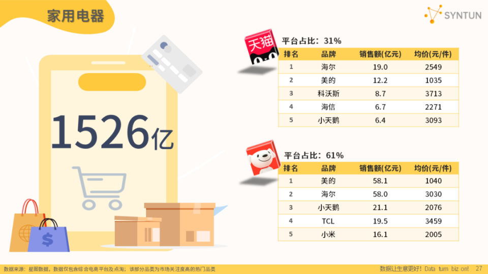 新奥2024年免费资料大全最新优势,综合数据解释定义_冒险版12.208