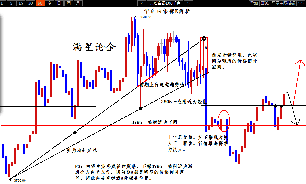 新澳精准资料免费提供网,高速解析方案响应_SHD63.102