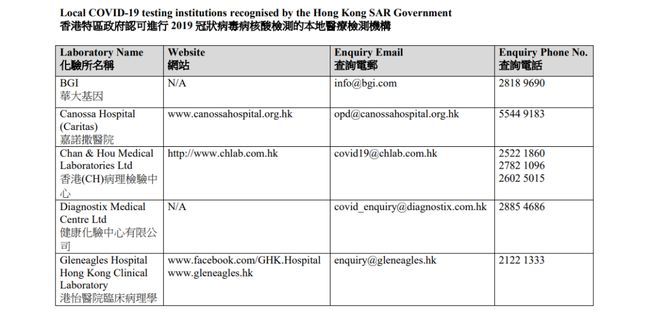 香港最准的资料免费公开150,深入数据应用计划_Phablet50.960