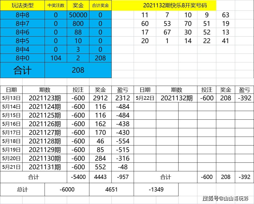 2024年最新开奖结果,深入解析数据应用_体验版75.106