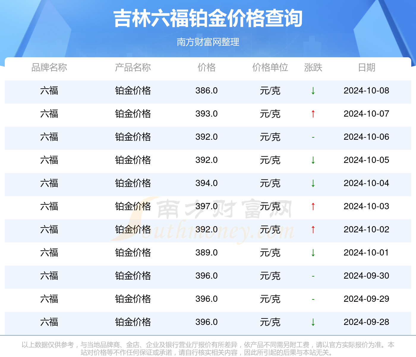 2024年新澳门今晚开奖结果开奖记录,实地数据验证策略_复刻款23.544