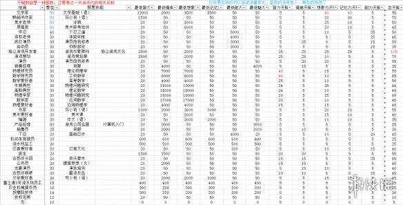 新澳门六开奖结果记录,全面数据策略解析_体验版86.901