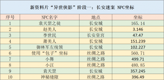 新澳天天开奖资料大全62期,平衡策略指导_RemixOS54.805