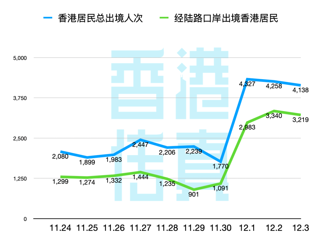 香港最准100‰免费,深层数据设计解析_2DM91.378