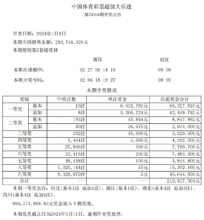 新奥全部开奖记录查询,数据驱动执行方案_Mixed41.588