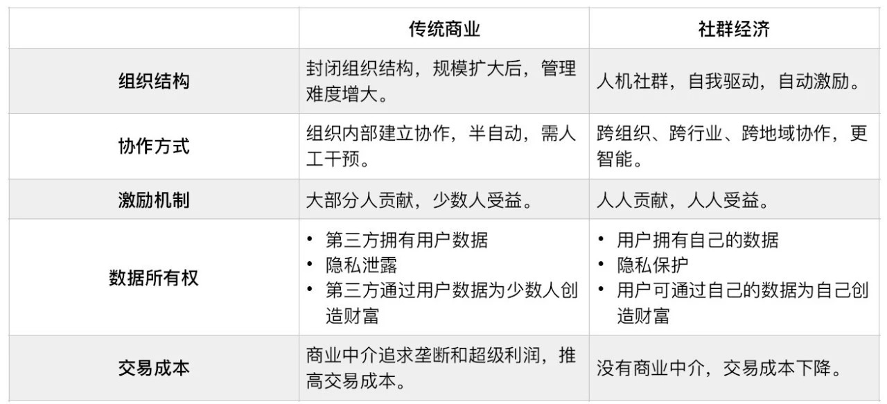 2024澳门六开奖结果出来,诠释解析落实_精英版201.124