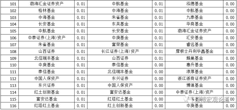 雨夜思绪 第5页