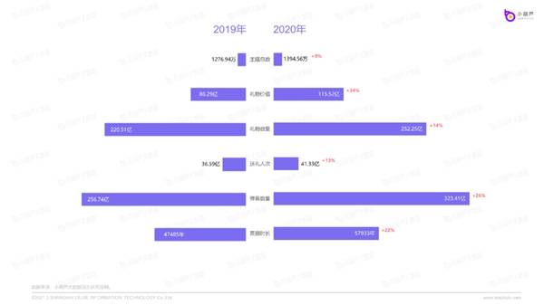 新澳门今晚开奖结果+开奖直播,数据整合方案实施_定制版67.146