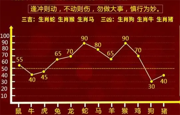 夏日清风 第4页