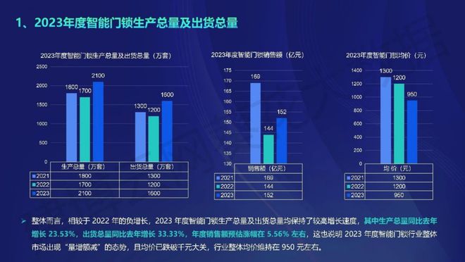 2024年新奥历史记录,实地数据分析计划_战略版18.536