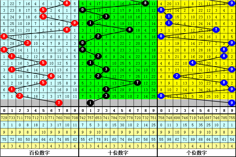 81456一肖一码,全面设计实施策略_X版55.128