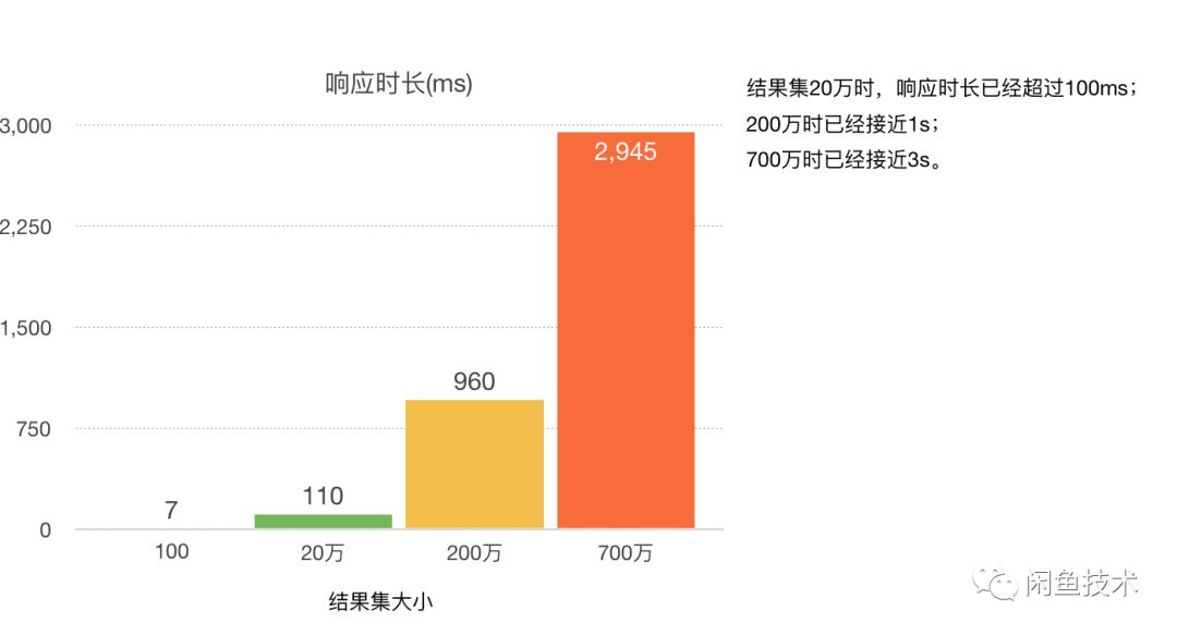 新奥内部精准大全,数据导向实施_Notebook68.825