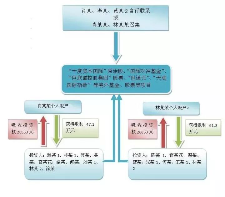 澳门一码一肖一特一中直播结果,高速方案响应解析_网页版18.703