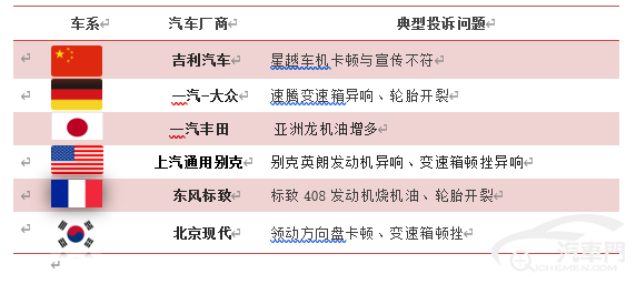 2024新奥门今晚资料,创新定义方案剖析_nShop71.657