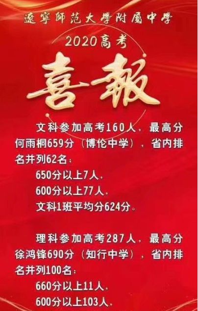 新澳天天开奖资料大全600,未来展望解析说明_U17.103