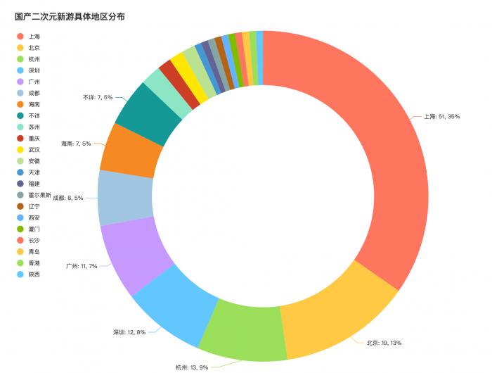 三肖必中特三肖必中,实地数据评估解析_Harmony款84.579