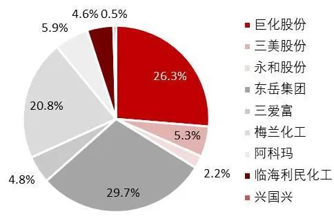 2024年全年資料免費大全優勢,快速设计问题方案_Galaxy92.565