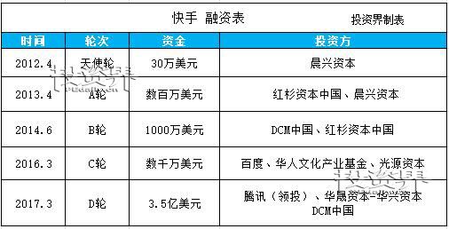 香港二四六开奖结果+开奖记录,科学数据解释定义_旗舰款55.930