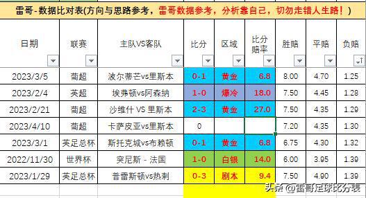 奥门最快最准的资料免费,全面实施数据分析_GT83.204