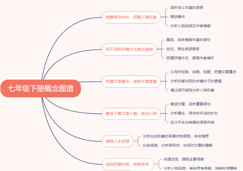 丶宠╰坏 第5页