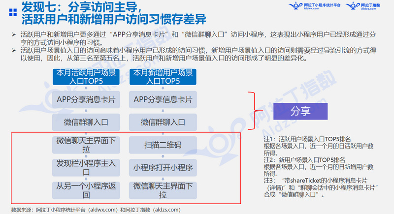 新澳精准资料免费群聊,可行性方案评估_set38.382