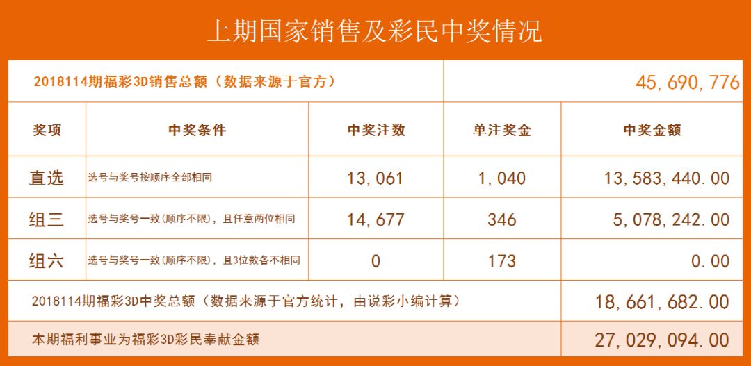 澳门管家婆一肖中特,最新答案解析说明_3D11.472