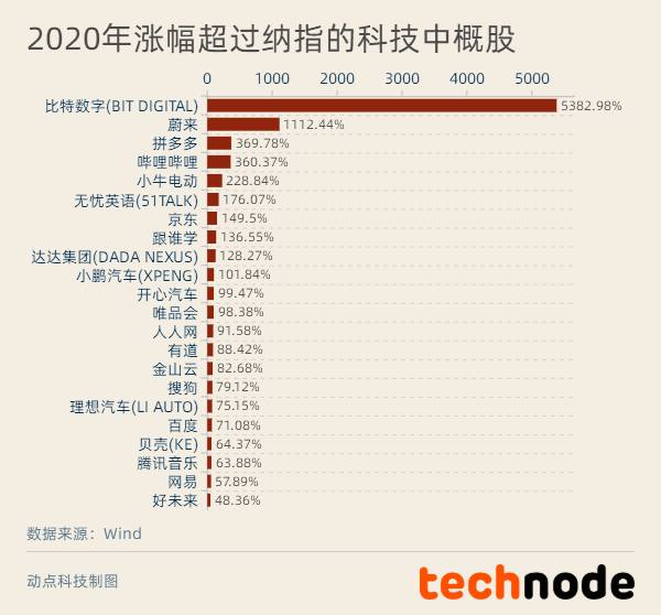 新澳2024正版资料免费公开,实地说明解析_SP35.879