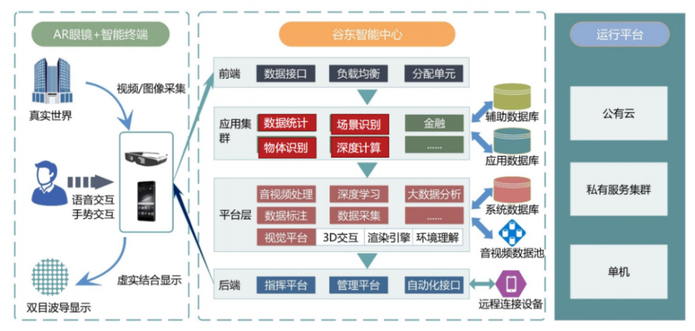 新澳最精准正最精准龙门客栈免费,现象解答解释定义_AR13.115