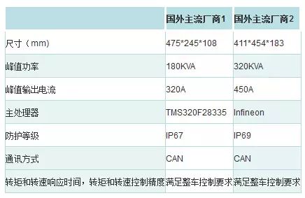 2024年明确取消城管,重要性解析方法_HarmonyOS16.251