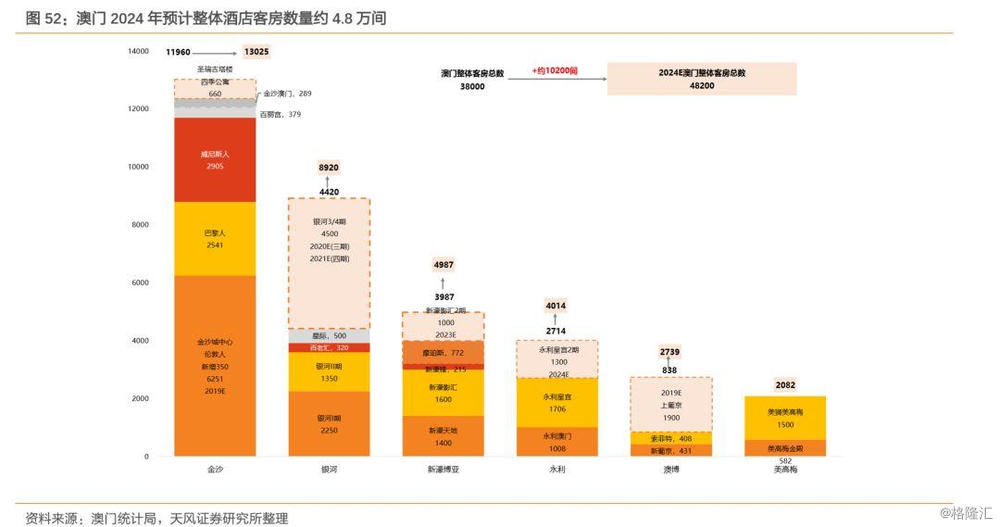 新澳门彩天天开奖资料一,实地验证策略数据_冒险版68.913