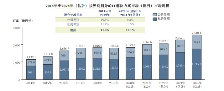 新澳门一肖一特一中,数据驱动执行方案_Advance56.100