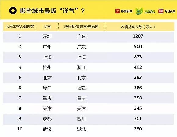 澳门六开奖结果2024开奖记录今晚,数据导向实施步骤_V225.65