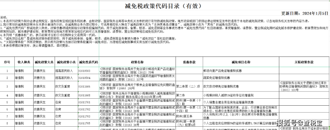 2024澳门开奖历史记录结果,快速响应计划解析_LT12.890