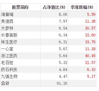 荒野游侠 第5页